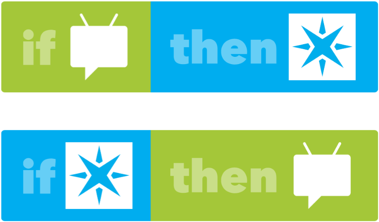 IFTTT recipes