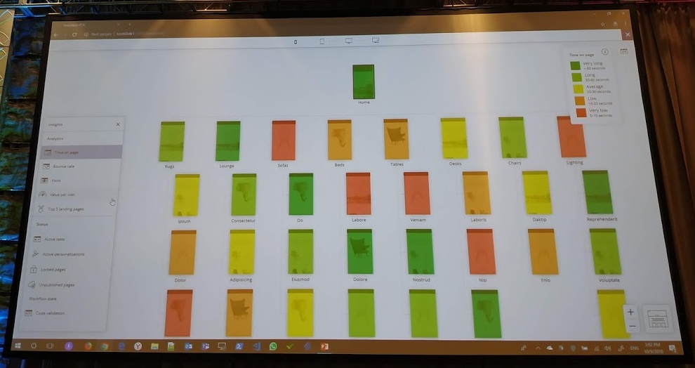 Horizon Paths Overview