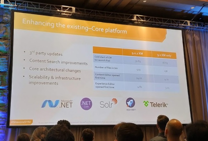 Sitecore 9.1 Performance Improvements